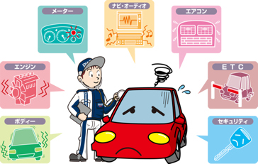安心サポート