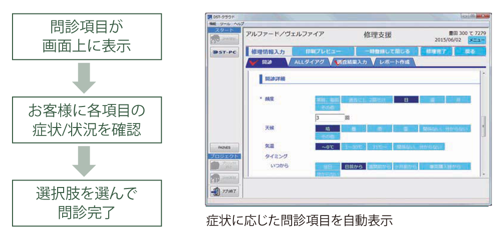 選択肢形式で自動表示