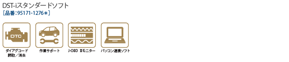 機能一覧