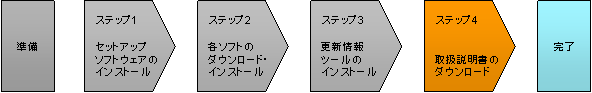 Xebv4F戵̃_E[h